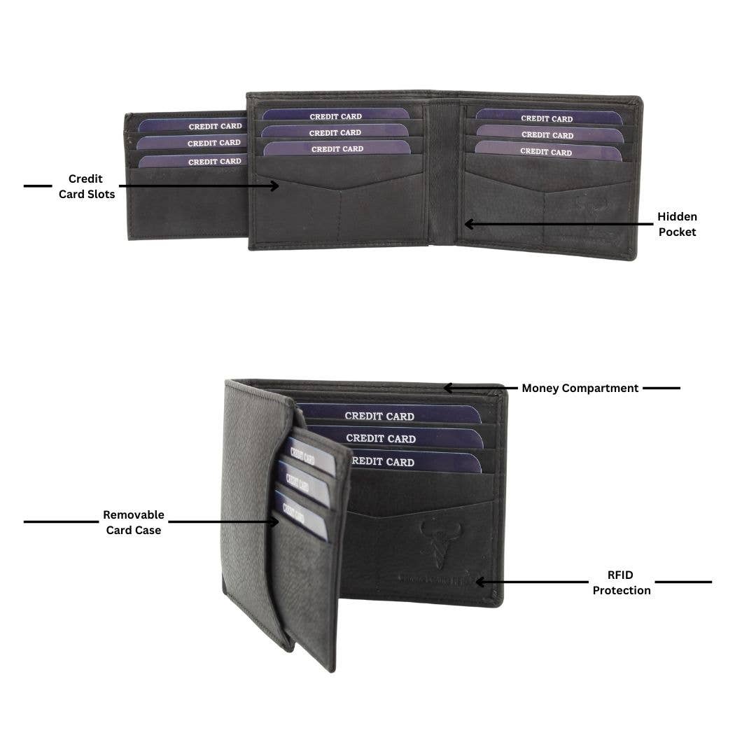 Day Trip RFID Leather Wallet