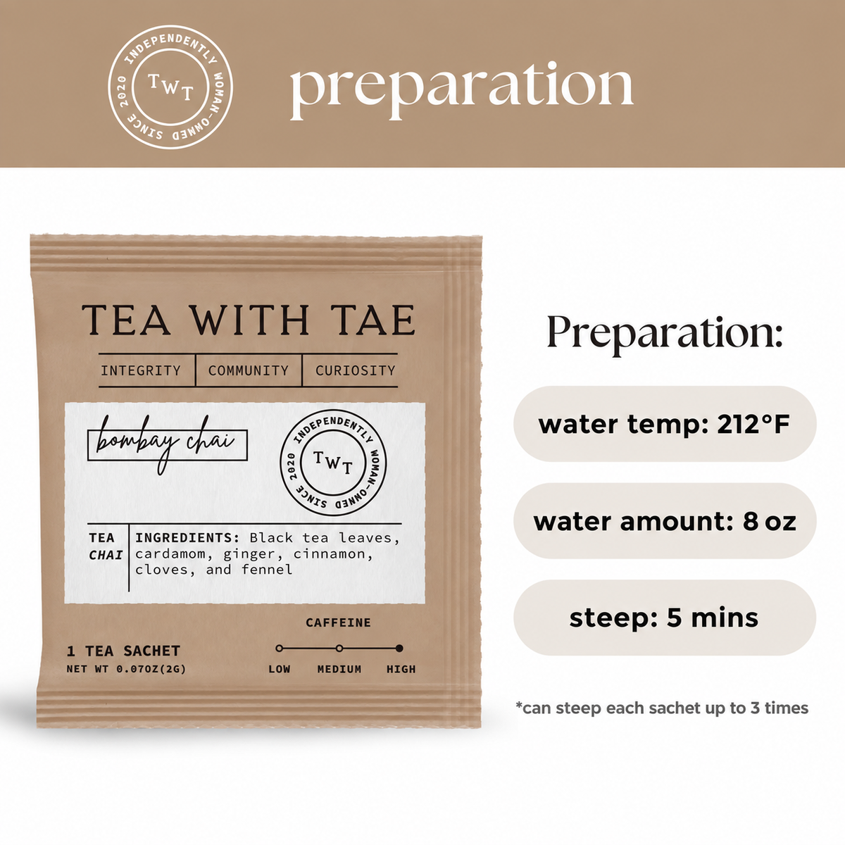 Bombay Chai Black Tea