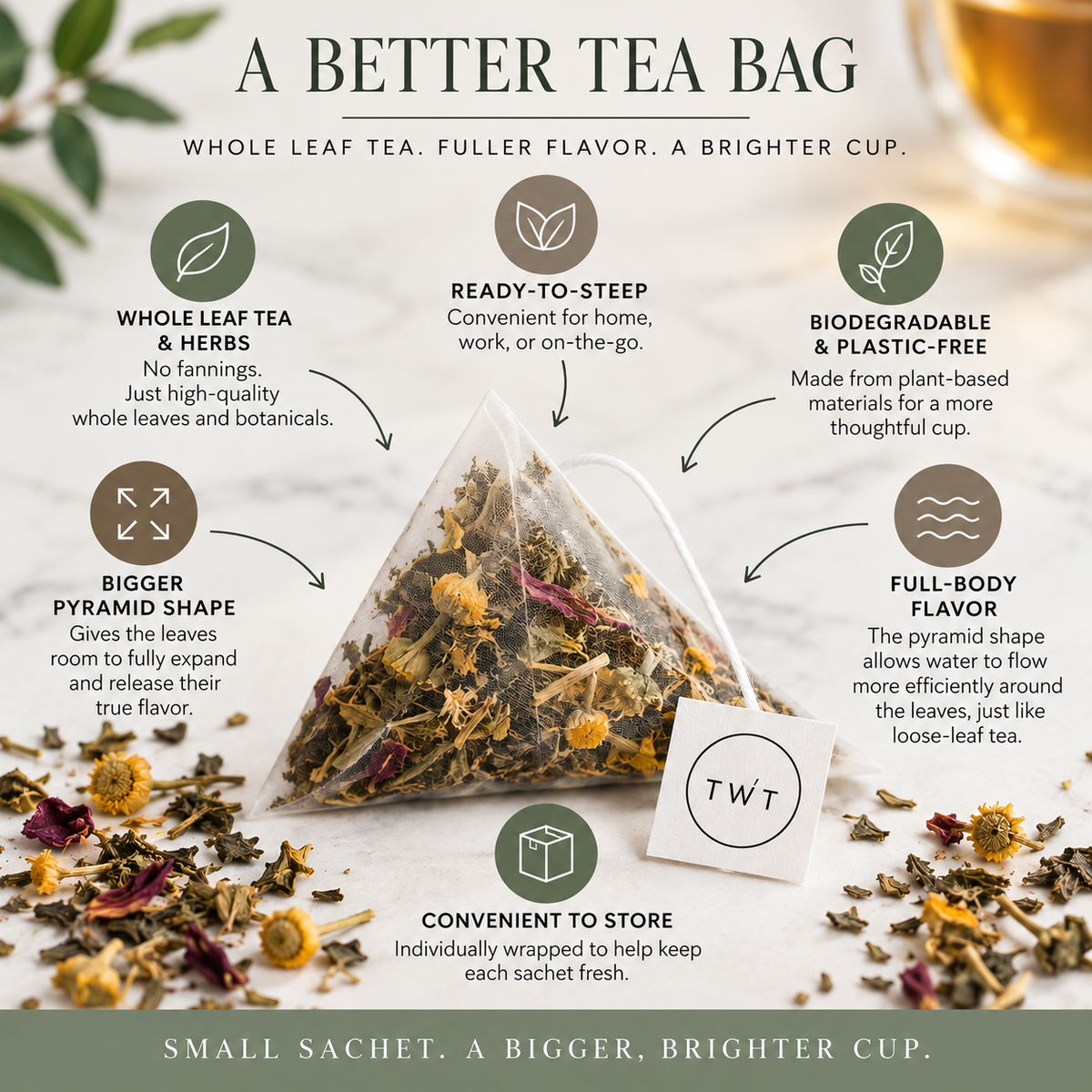 Lemon Crème Black Tea