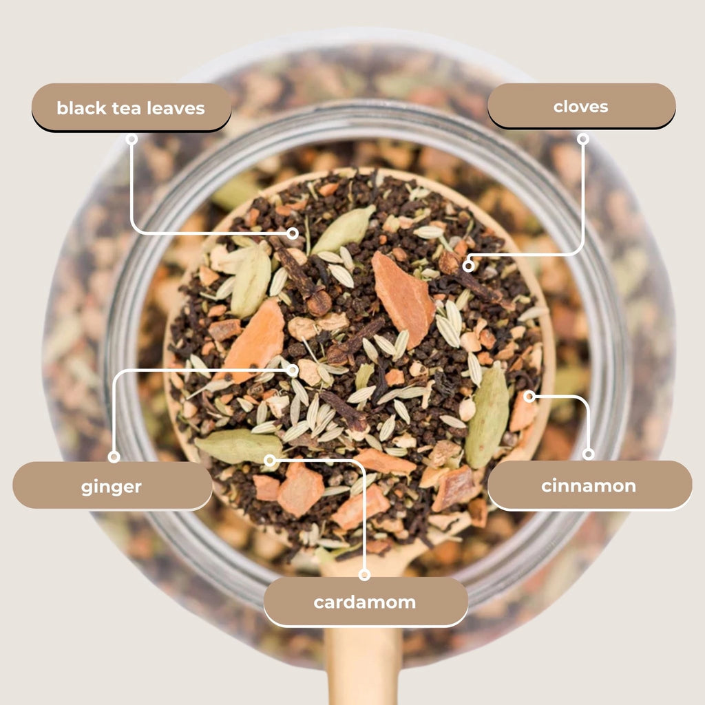 Bombay Chai Black Tea