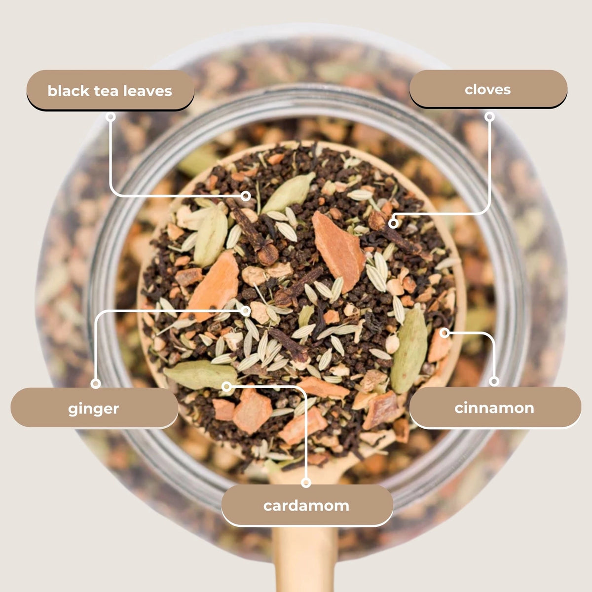 Bombay Chai Black Tea