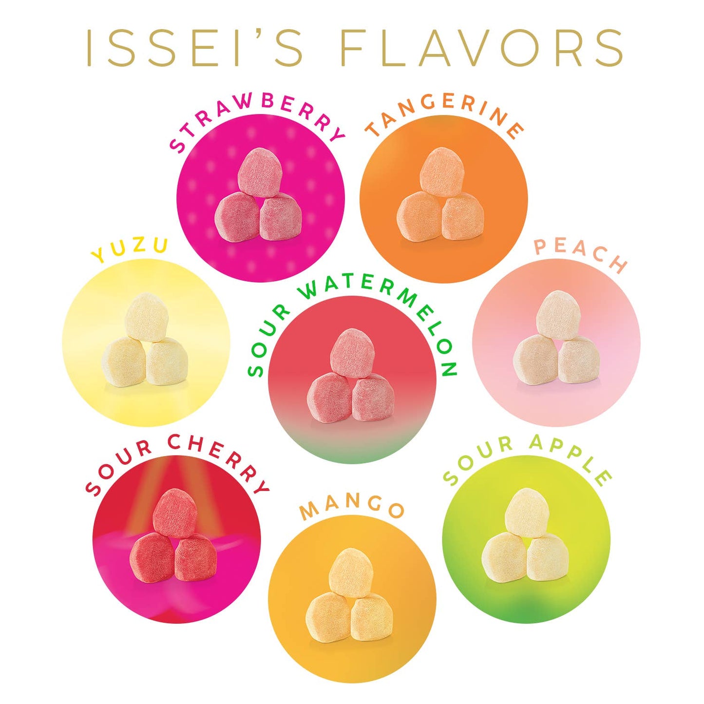 Sour Cherry Mochi Gummies