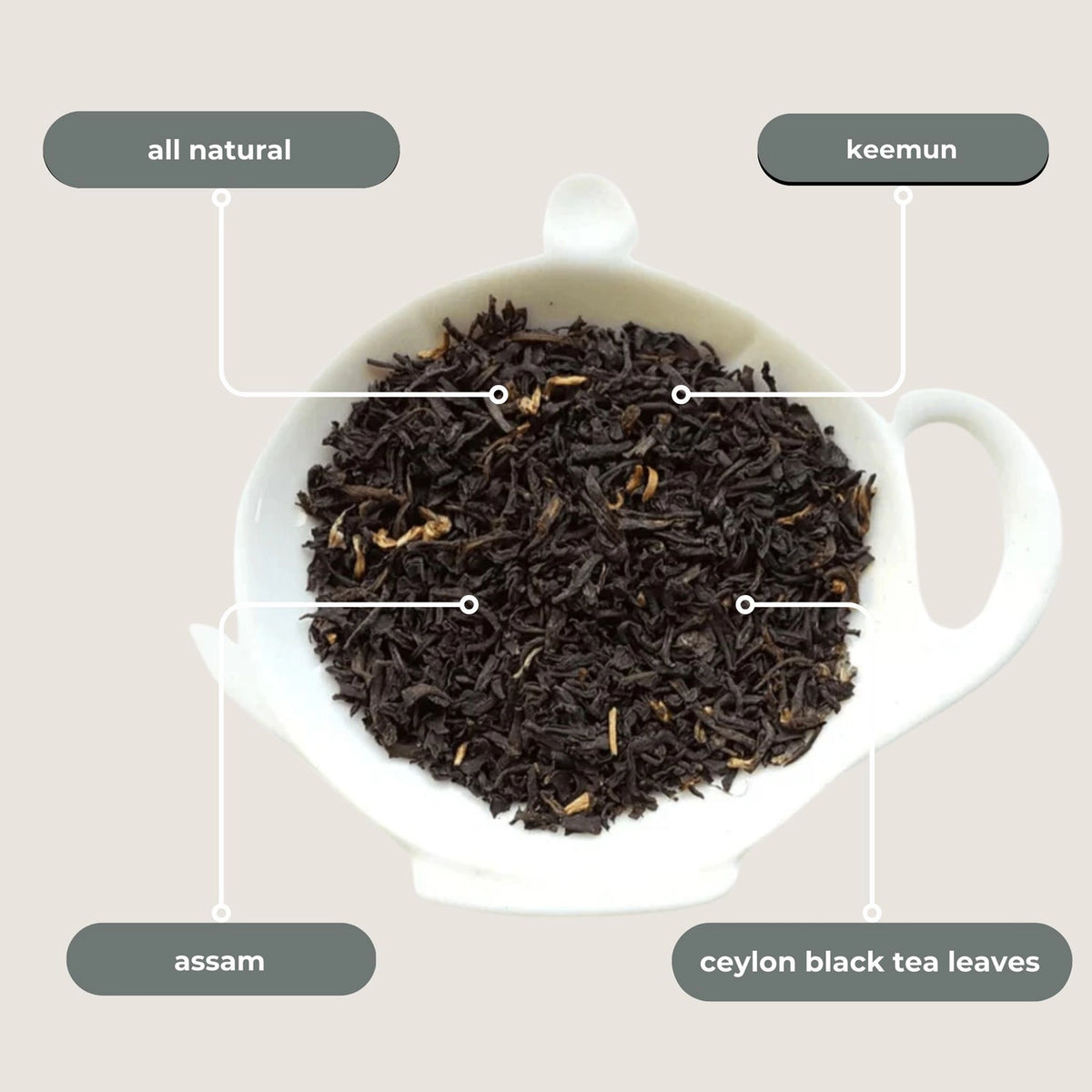 English Breakfast Black Tea