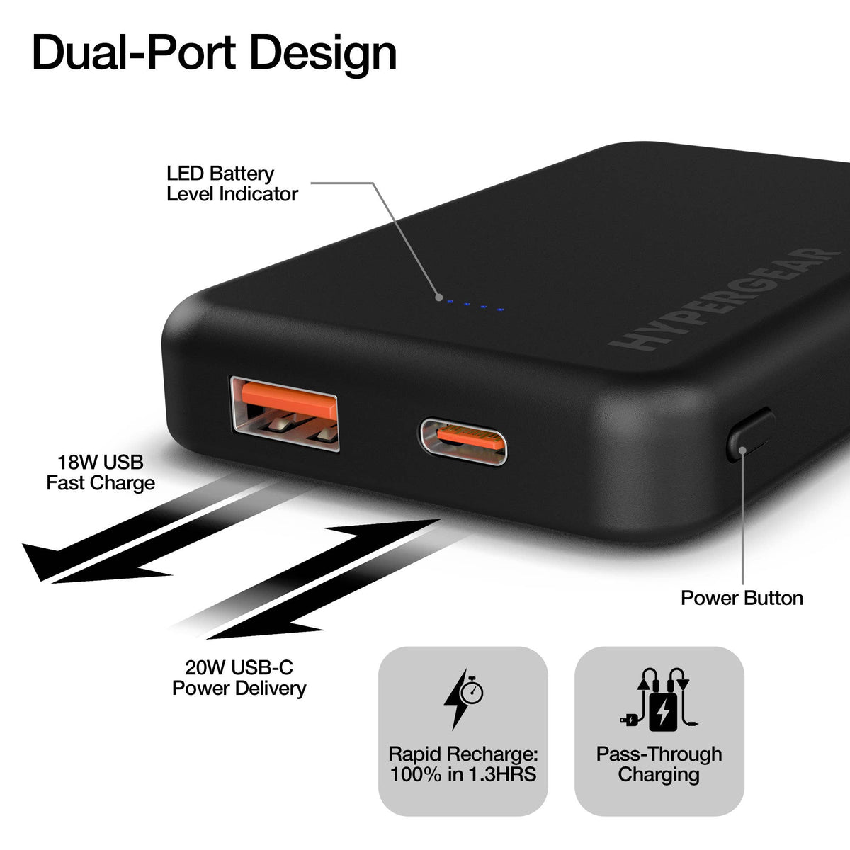 Pocket Charge 5K Power Bank