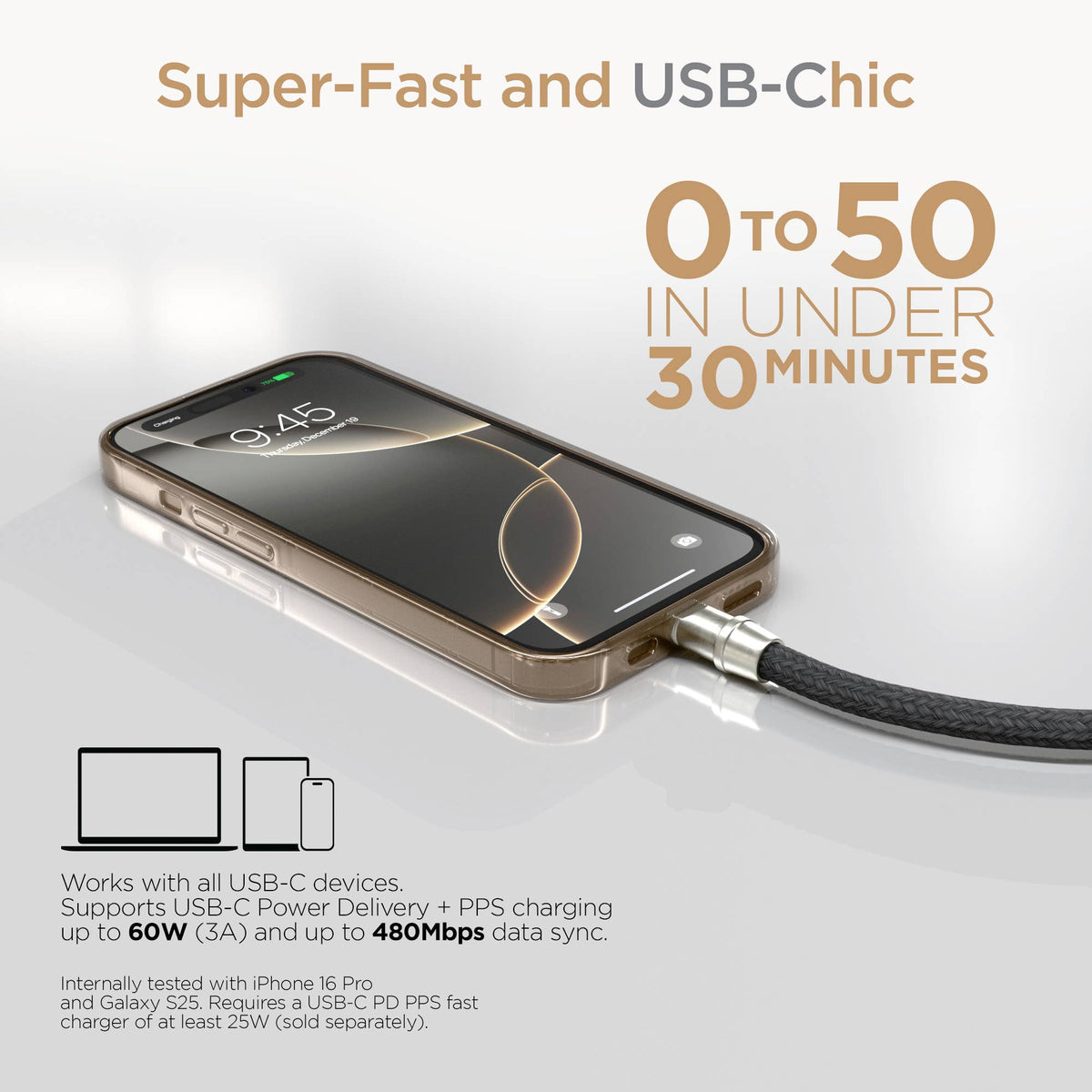 Charge & Go Crossbody Phone Strap