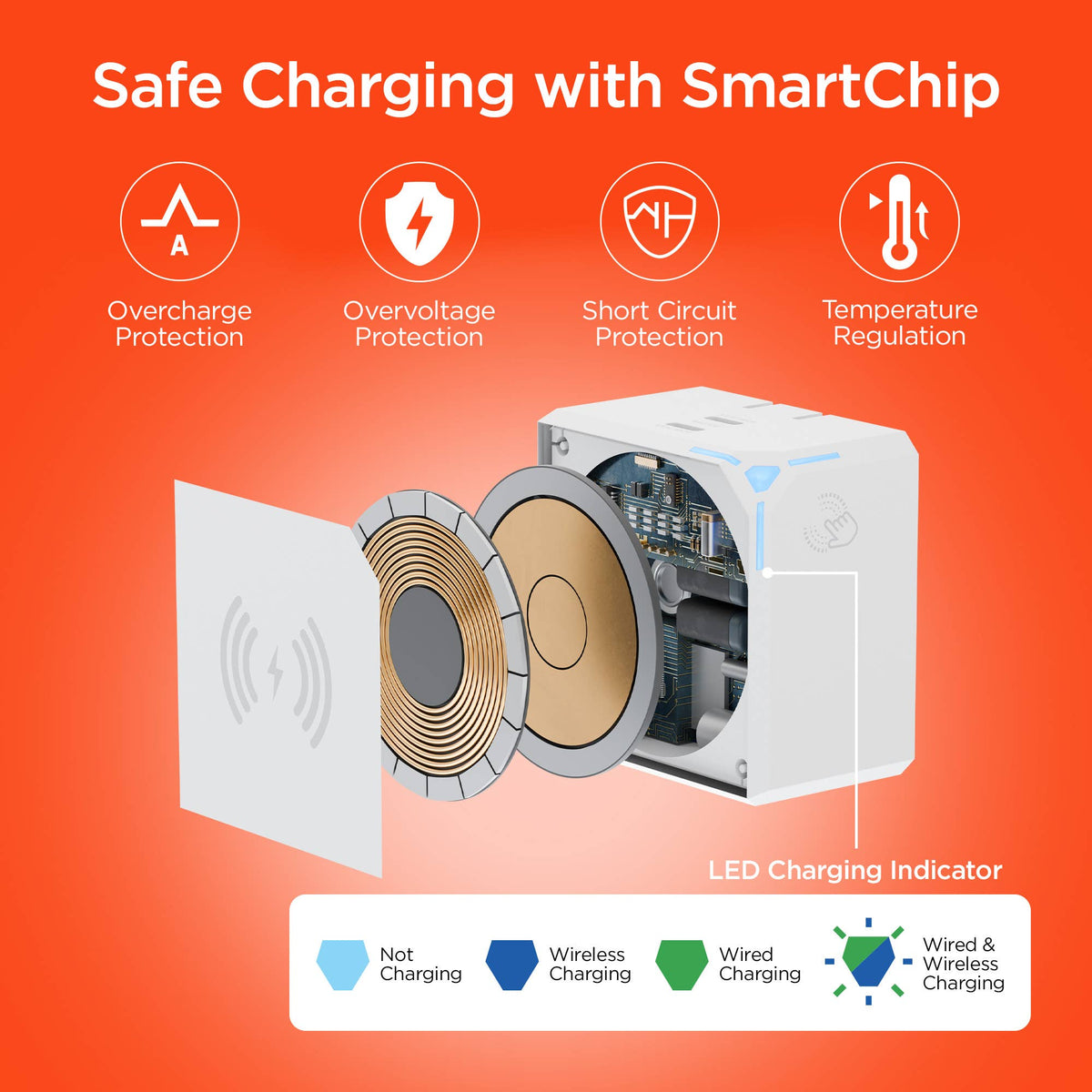 Power Up 3-in-1 Magnetic Wall Charger