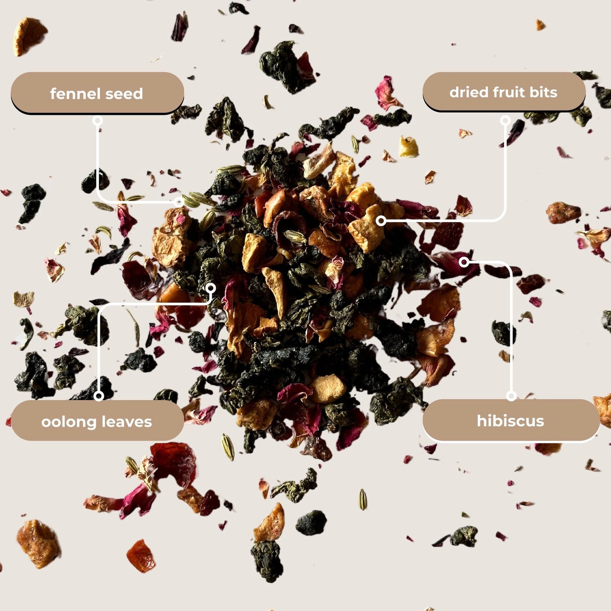 Fruit & Berry Oolong Tea