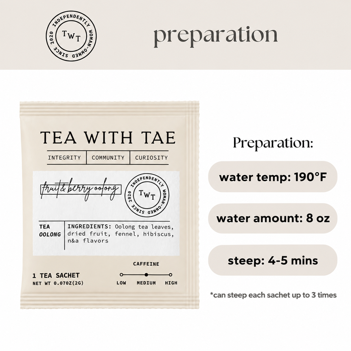 Fruit & Berry Oolong Tea