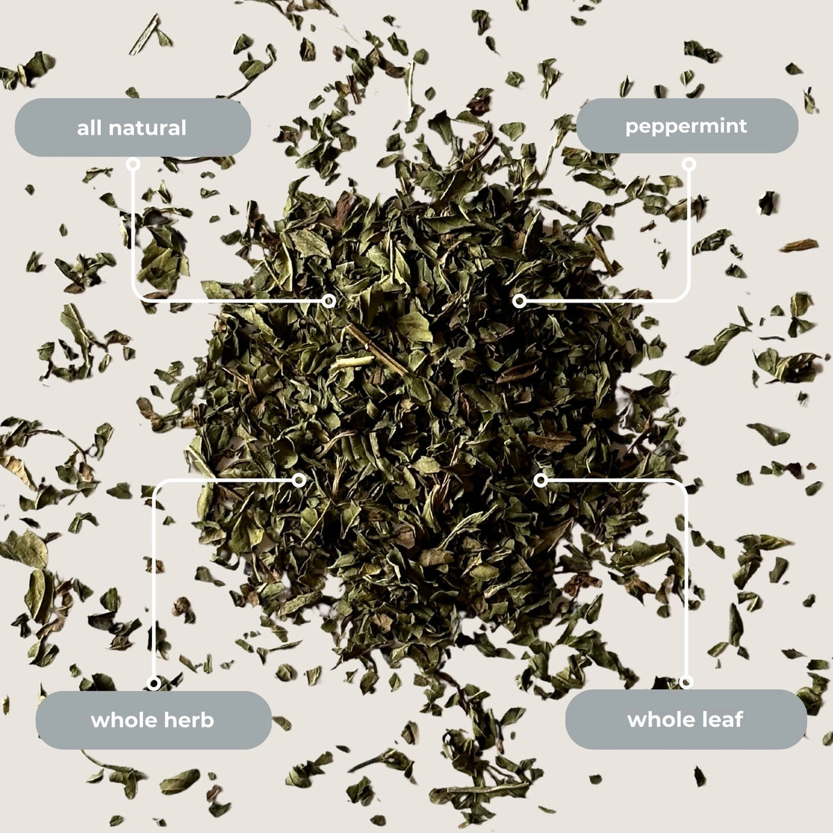 Peppermint Herbal Tea