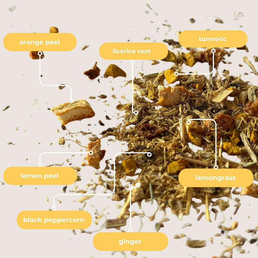 Turmeric Ginger Herbal Tea